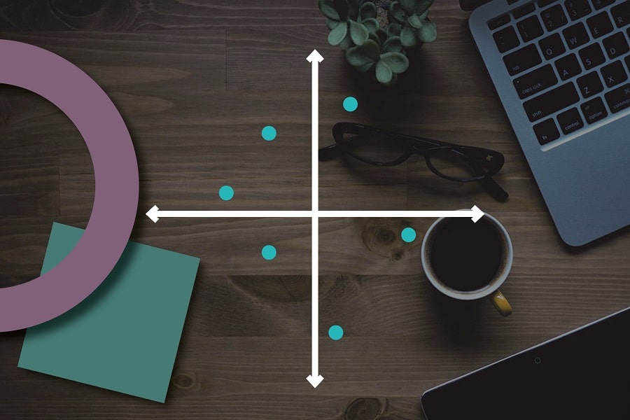 ماتریس بازاریابی محتوا چیست؟